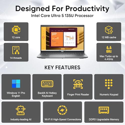 15.6" Touchscreen Laptop, 32GB DDR4 RAM, 1TB SSD X605658