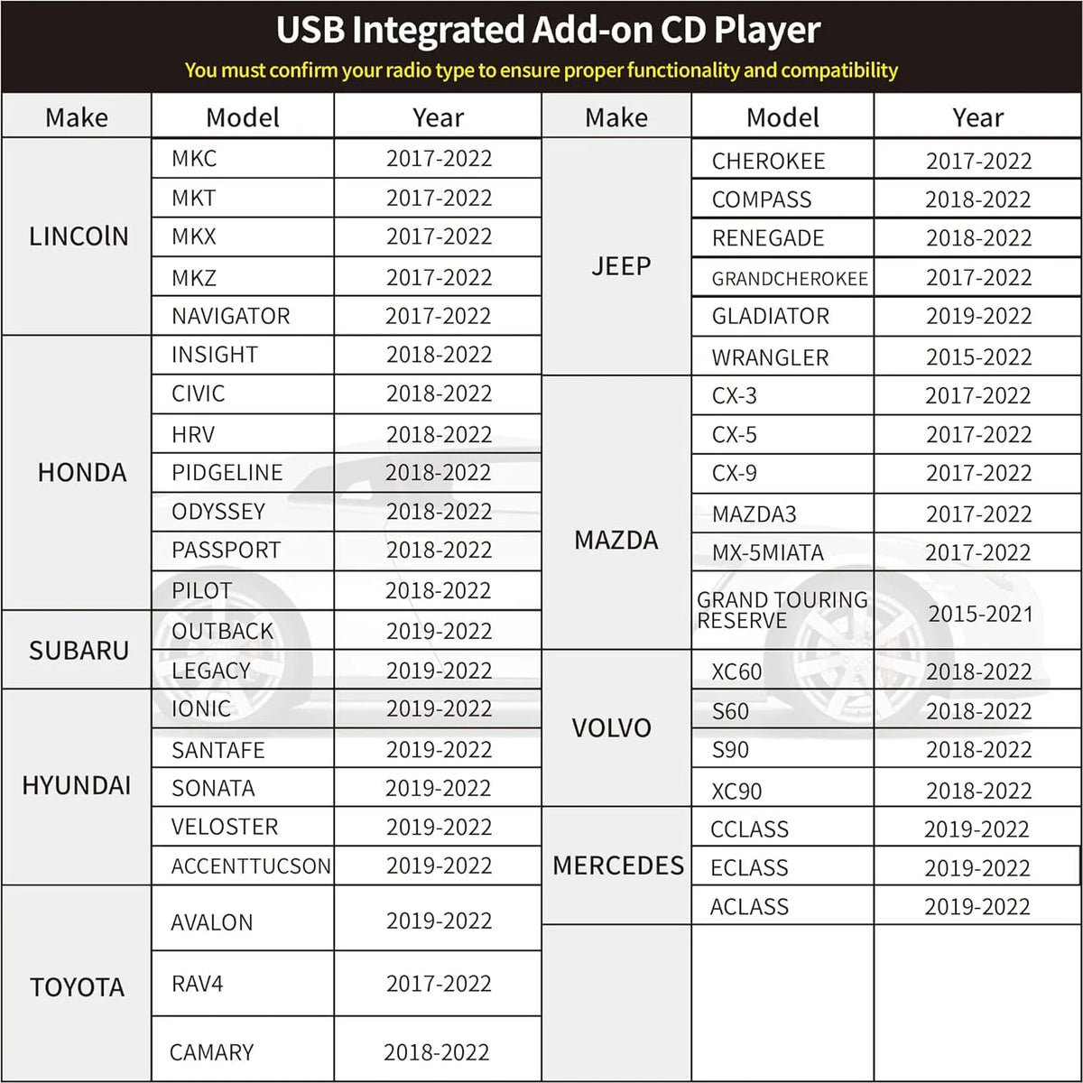 External Portable USB CD Player for Car L43414
