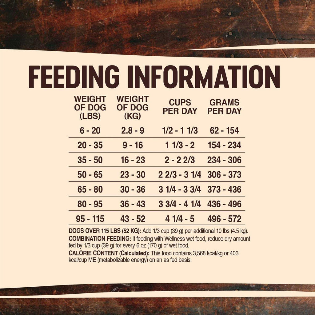 Grain Free Whitefish Dog Food N4452