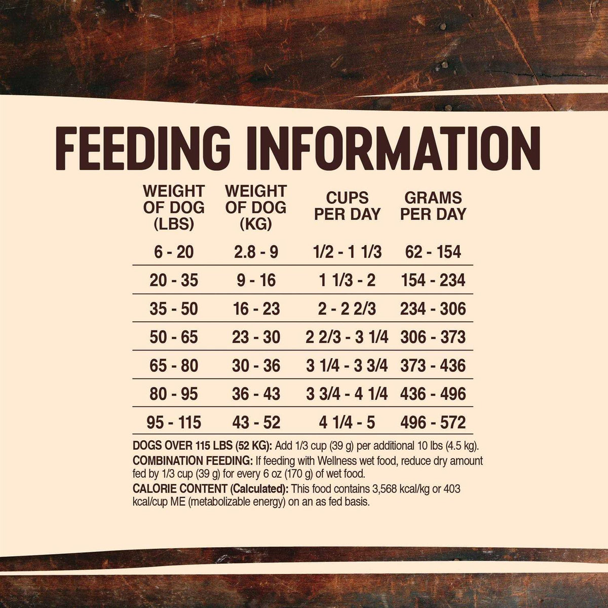 Grain Free Whitefish Dog Food N4452