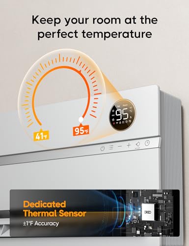 1500W Electric Wall Heater with Thermostat and Remote O45690