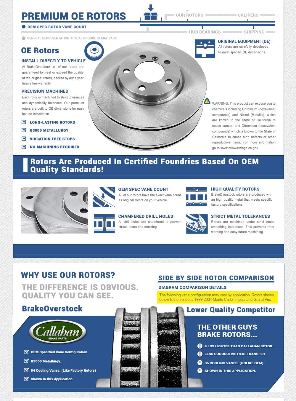 Front and Rear Rotors with Metallic Brake Pads R181